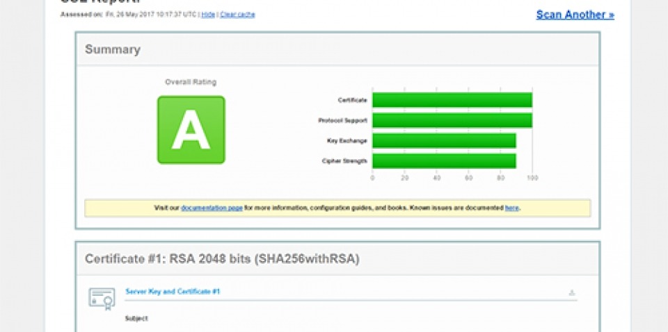 How to get an A Grade SSL Install with Letsencrypt on EC2